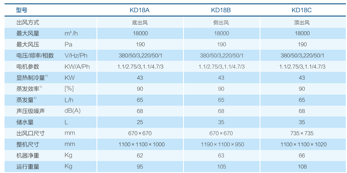 9999js金沙老品牌(中国)有限公司官网